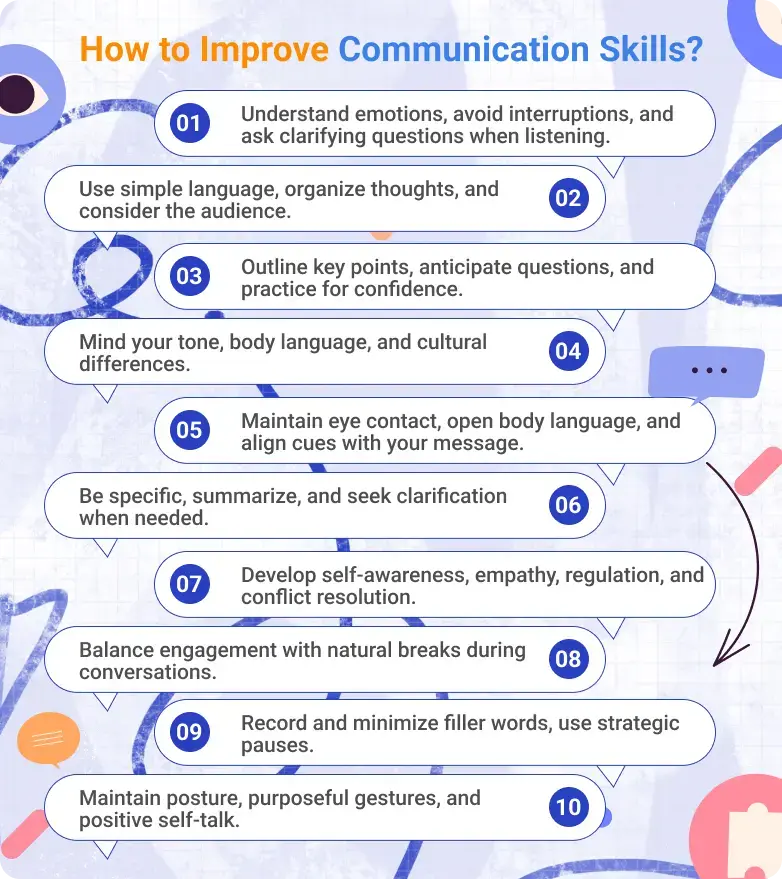 How To Improve Communication Skills Practical Strategies And Tips How To Improve Communication Skills Practical Strategies And Tips